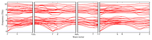 band_structure.png