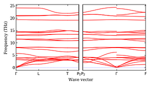 band_structure.png