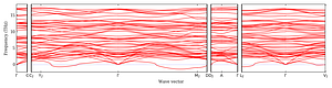 band_structure.png