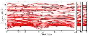 band_structure.png