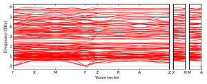 band_structure.png