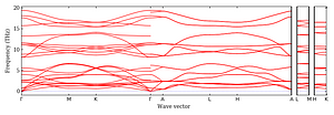band_structure.png
