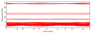 band_structure.png