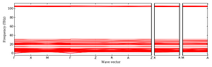 band_structure.png