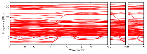 band_structure.png