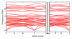 band_structure.png