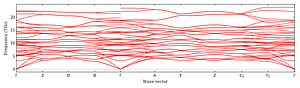 band_structure.png