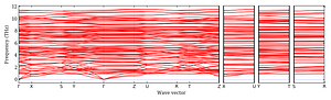 band_structure.png