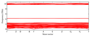 band_structure.png