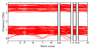 band_structure.png