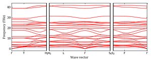 band_structure.png