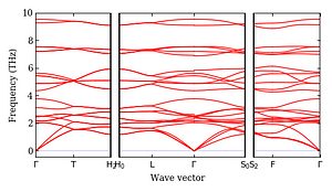 band_structure.png