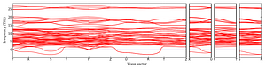band_structure.png
