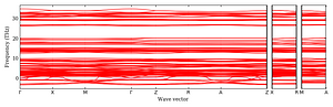 band_structure.png