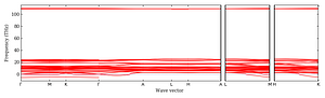 band_structure.png