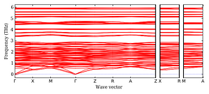 band_structure.png