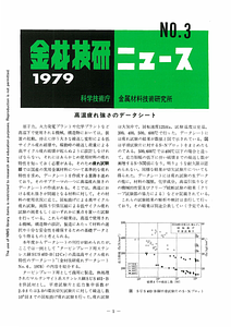 NRIMNews1979-03.pdf