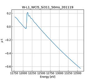 WCl5.thumb.png