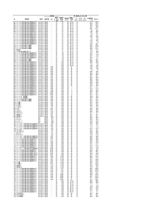 IWATE-Cs-Corncob-charcoal-jpn.pdf