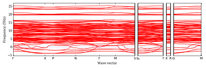 band_structure.png