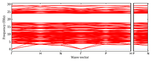 band_structure.png
