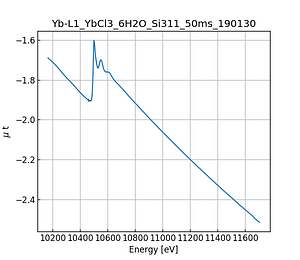 YbCl3_6H2O.thumb.png