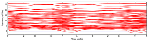 band_structure.png