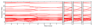 band_structure.png