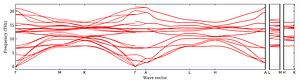 band_structure.png