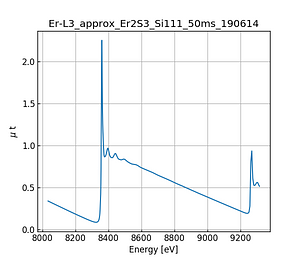 approx_Er2S3.thumb.png