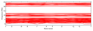 band_structure.png