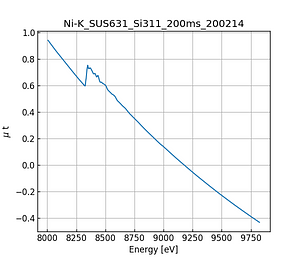 SUS631.thumb.png