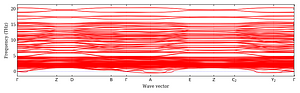 band_structure.png