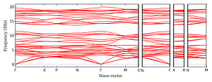 band_structure.png