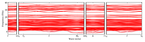 band_structure.png