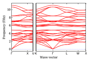 band_structure.png