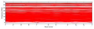band_structure.png