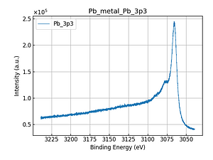 Pb_metal_Pb_3p3.png