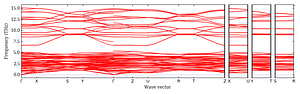 band_structure.png