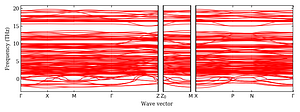 band_structure.png