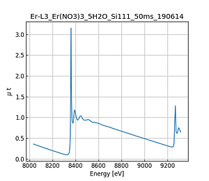Er(NO3)3_5H2O.thumb.png