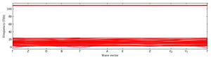band_structure.png