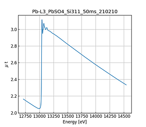 PbSO4.thumb.png