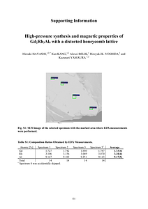 Supplementary data.pdf
