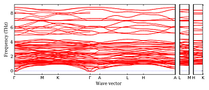 band_structure.png