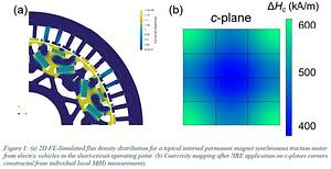 (abstract) O5-2_Figure1.jpeg