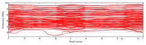 band_structure.png