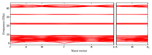 band_structure.png