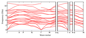 band_structure.png