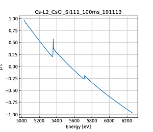 CsCl.thumb.png
